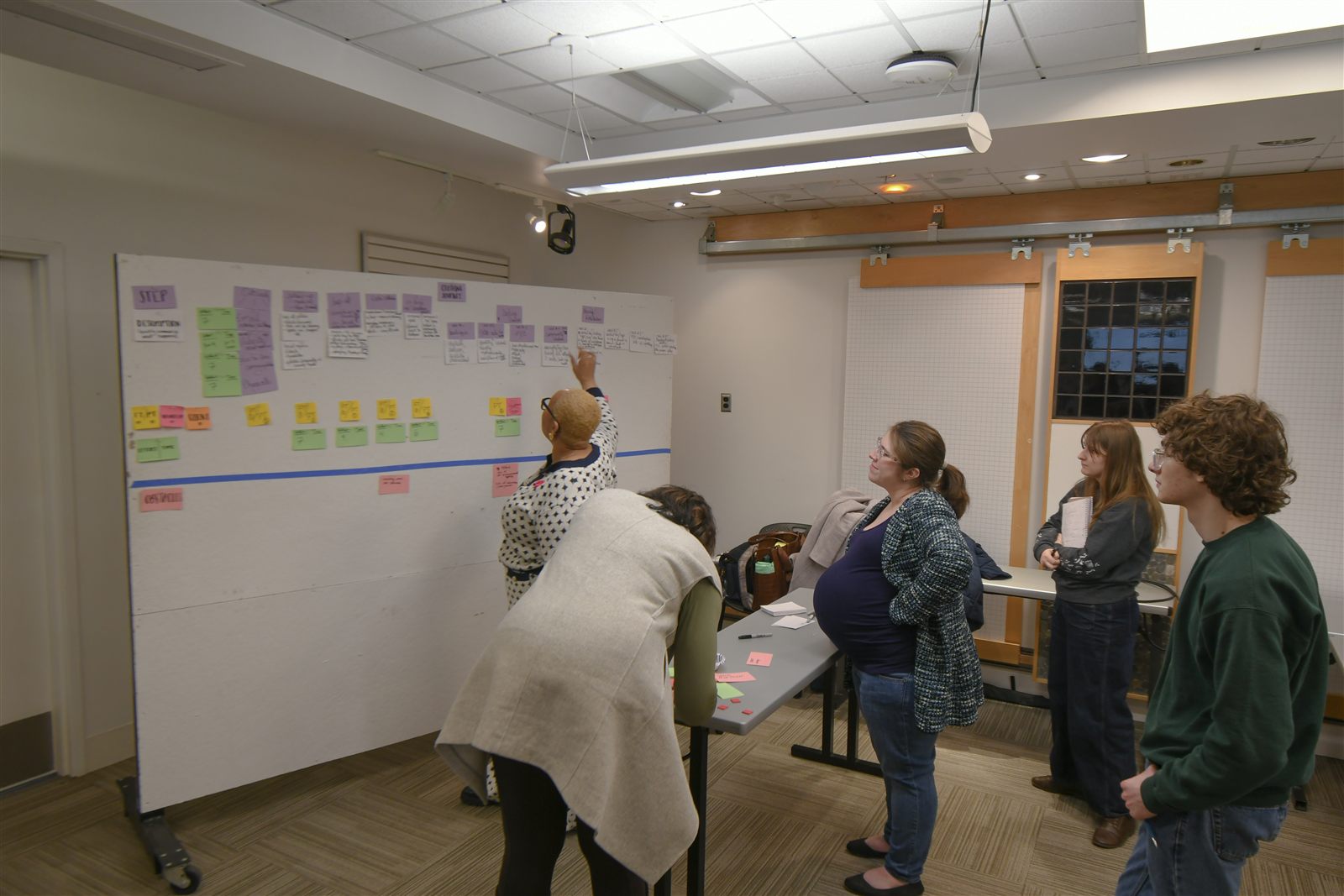 Mapping in progress — adding sticky notes to the Clothing Journey service blueprint