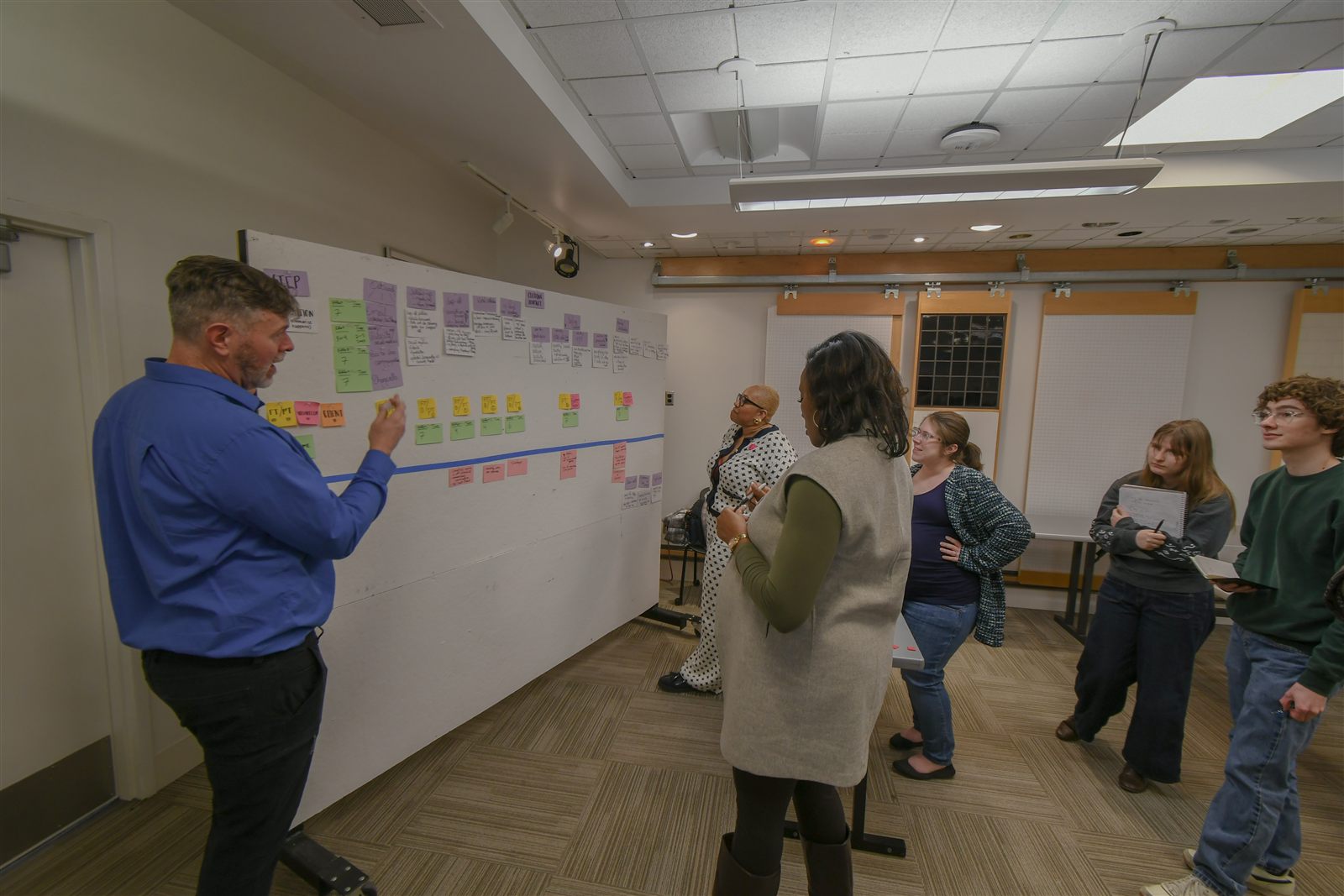 Service blueprint review — instructor pointing at the partially filled wall map, small group observing and discussing each step